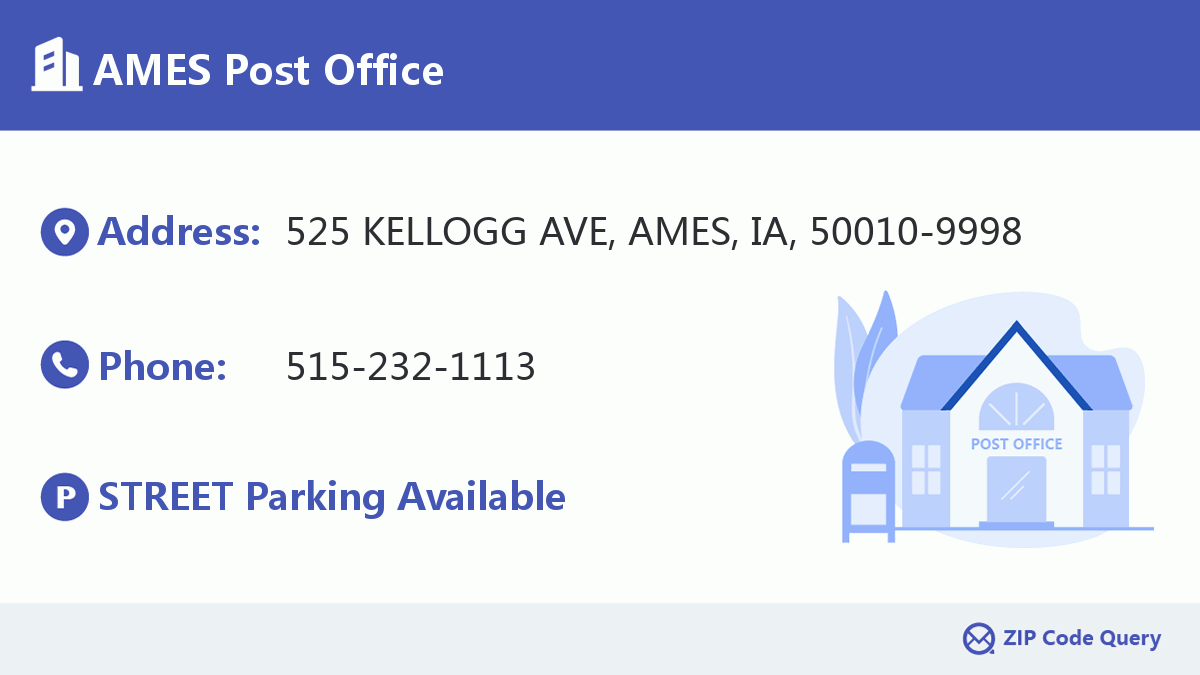 Post Office:AMES