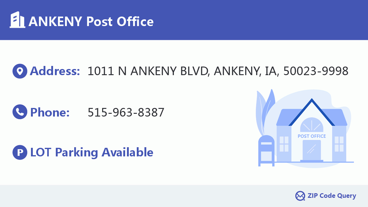 Post Office:ANKENY