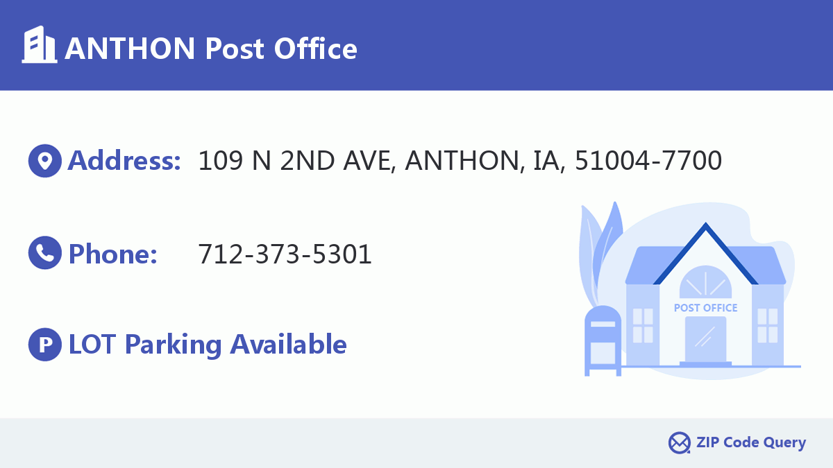 Post Office:ANTHON