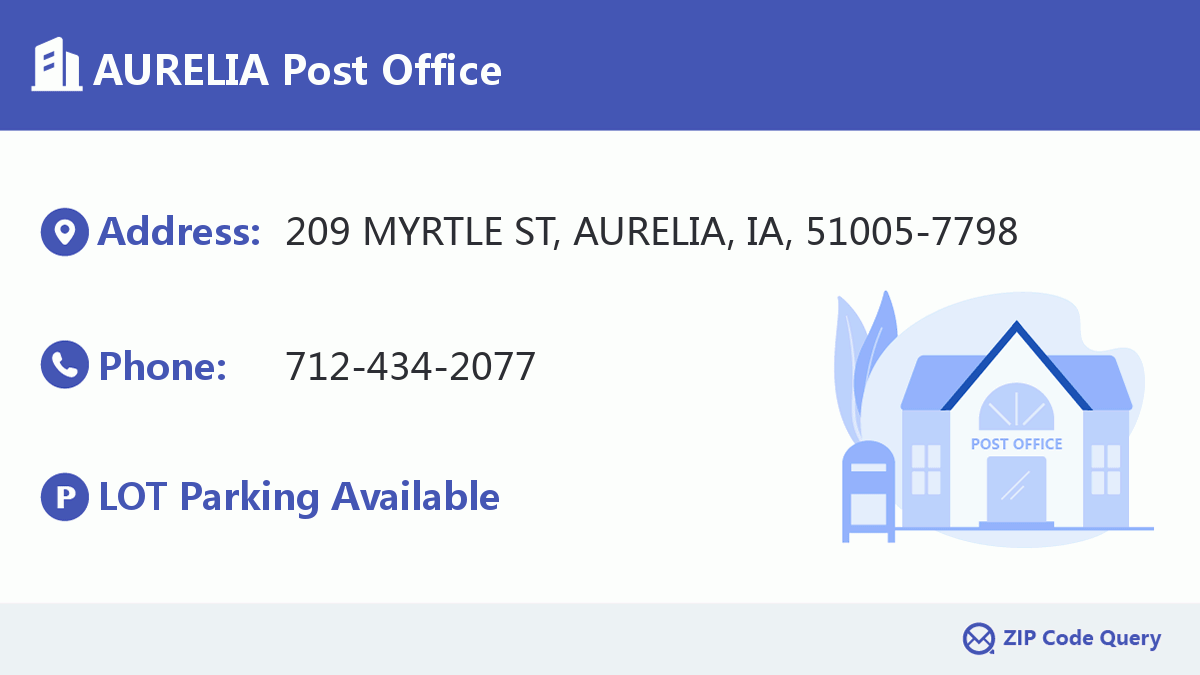 Post Office:AURELIA