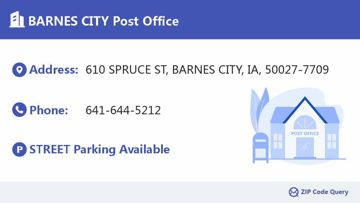 Post Office:BARNES CITY