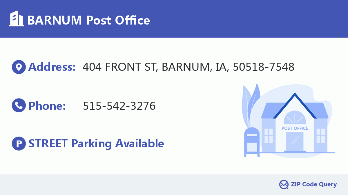 Post Office:BARNUM