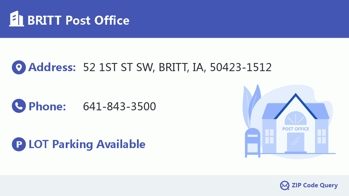 Post Office:BRITT