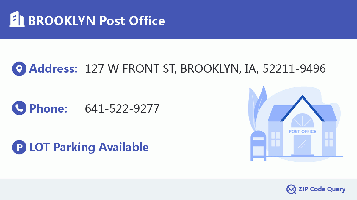 Post Office:BROOKLYN