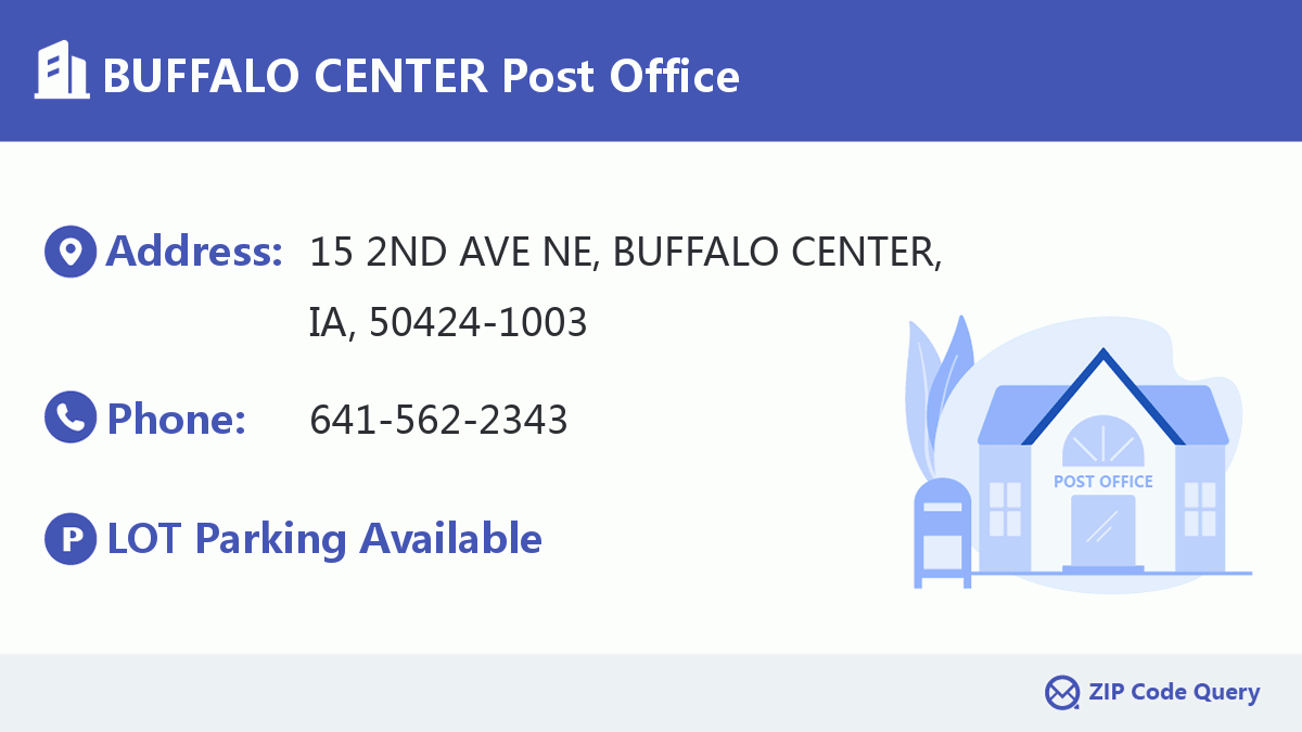 Post Office:BUFFALO CENTER