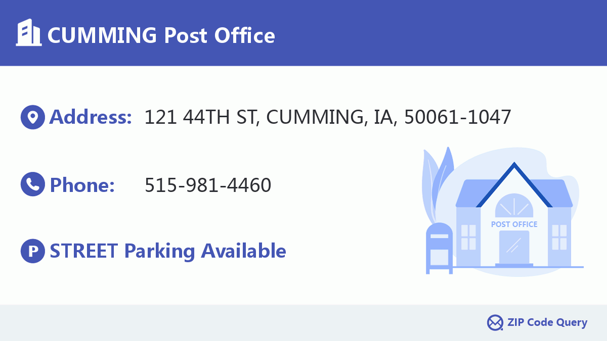 Post Office:CUMMING