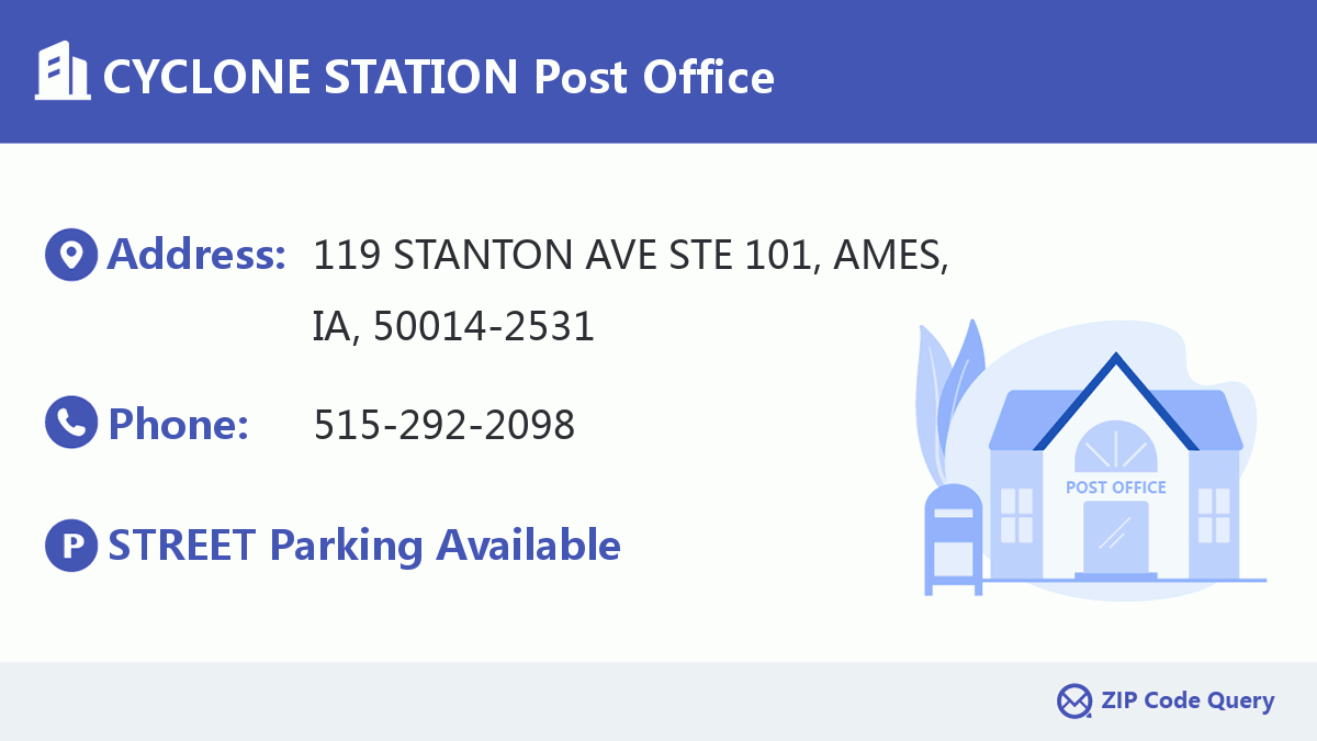 Post Office:CYCLONE STATION