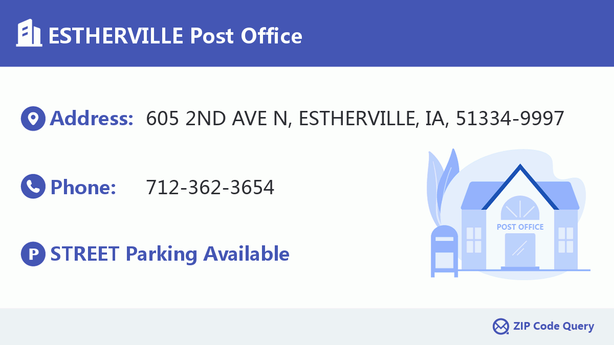Post Office:ESTHERVILLE