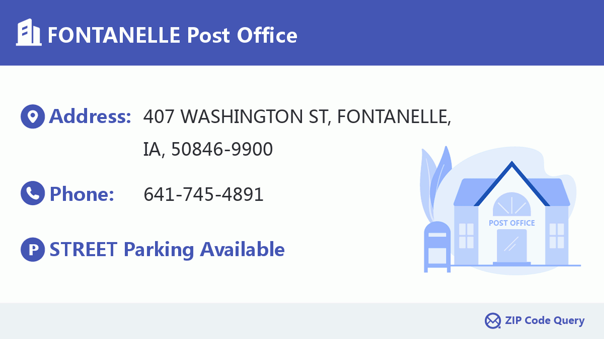 Post Office:FONTANELLE