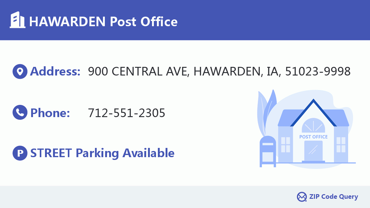 Post Office:HAWARDEN