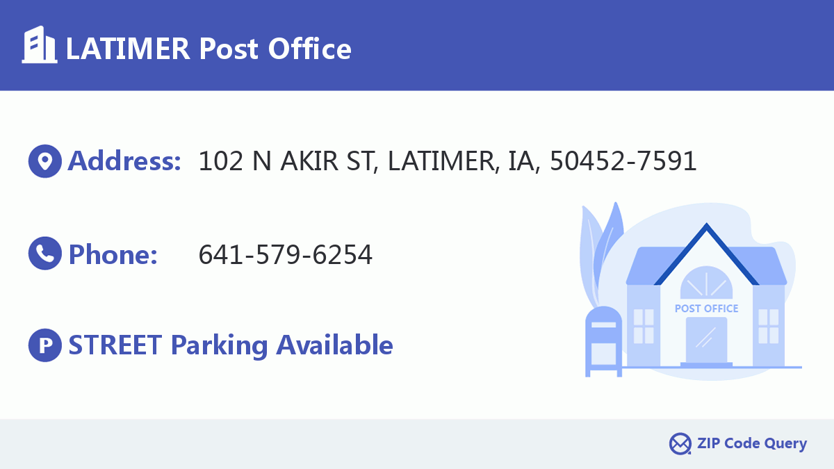 Post Office:LATIMER