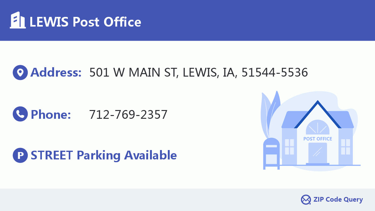 Post Office:LEWIS