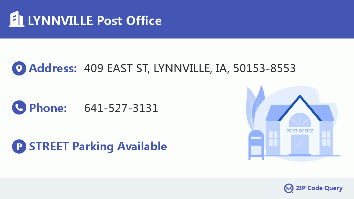 Post Office:LYNNVILLE