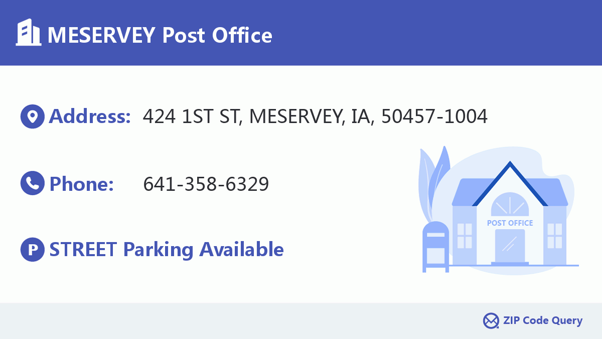 Post Office:MESERVEY