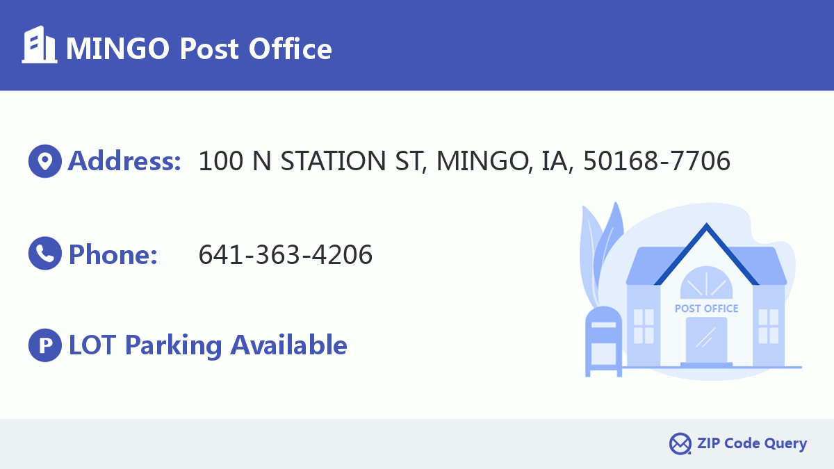 Post Office:MINGO
