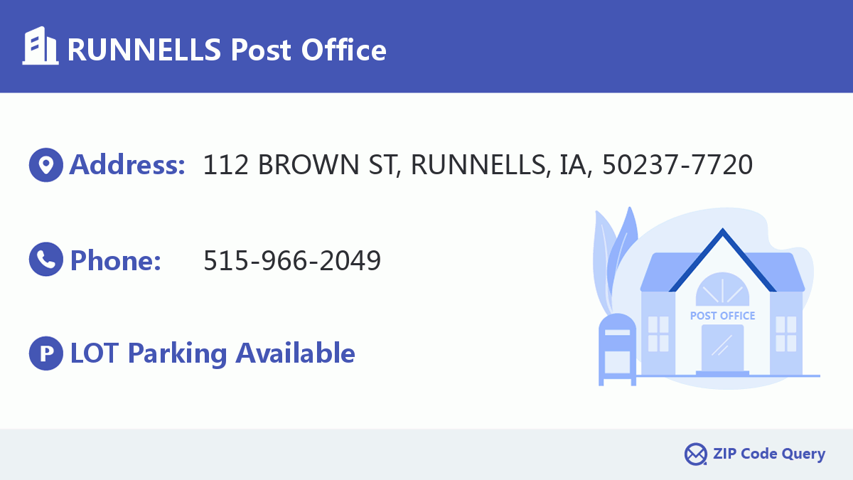 Post Office:RUNNELLS