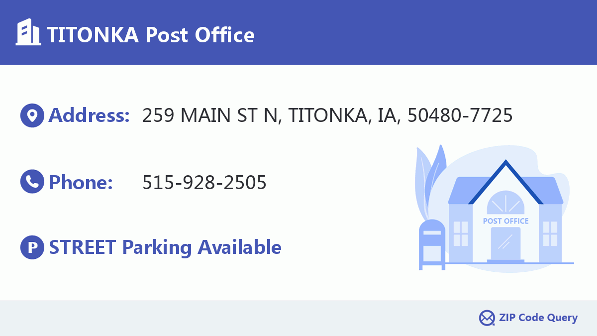 Post Office:TITONKA