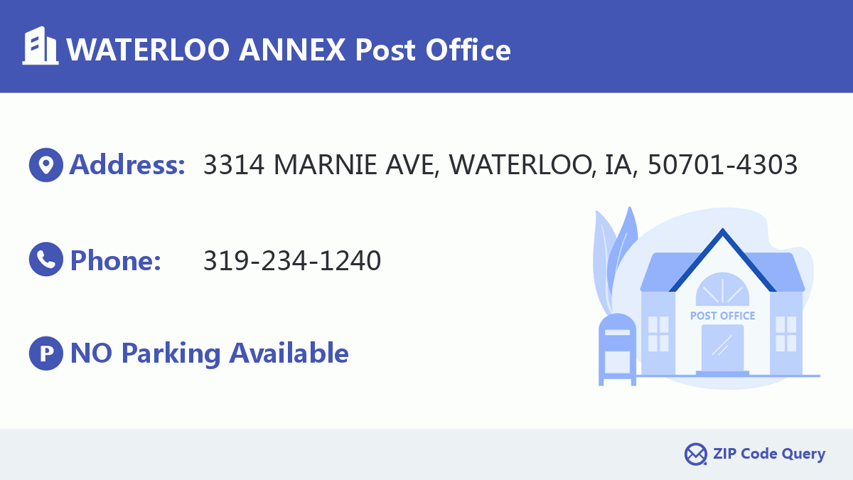 Post Office:WATERLOO ANNEX