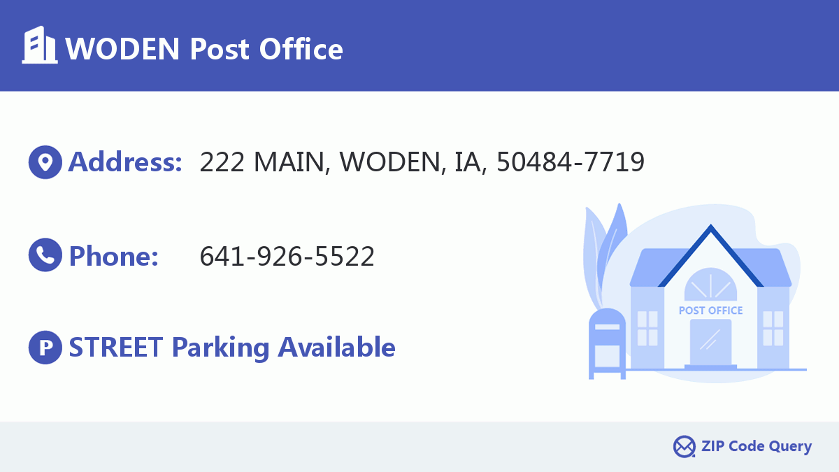 Post Office:WODEN